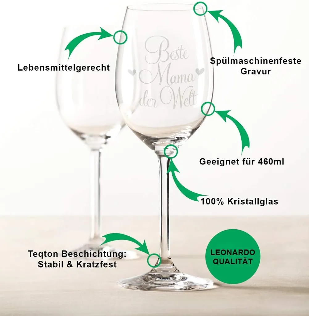 Leonardo Weinglas Beste Mama der Welt inkl. bedruckter Holzkiste + Riesling Tandem - Geschenk für Mama ideal als Muttert Leonardo Weinglas Beste Mama Der Welt Inkl. Bedruckter Holzkiste + Riesling Tandem - Geschenk Für Mama Ideal Als Muttert -kaufland verkäufe 2467bbab384544539f58a6f8f5a2bb4a