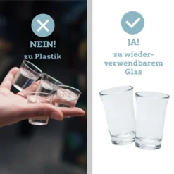 Shotgläser Set 12 Gläser Inklusive Ausgießhilfe 9 Shotgläser Set 12 Gläser Inklusive Ausgießhilfe -kaufland verkäufe 824d35a38f67970d02dccee5d1a5ddf2