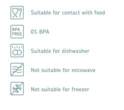 2er Set Mepal – Aufschnittdose Modula 3-lagig Weiß – 1650 Ml Aufschnittbox Für Den Kühlschrank – Zur Aufbewahrung Von Wurst Und Fleischwaren – 3 Separate Aufbewahrungsbehälter – Spülmaschinenfest -kaufland verkäufe d6fc8e1ec2e93386801c84b3263df2f5