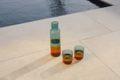 Remember Gläser Aus Borosilikatglas 2 Stück -kaufland verkäufe e4578869f531fdbfd8321563ec08e0f1