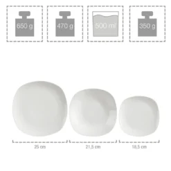 Sänger SÄNGER Porzellan Geschirrset Bilgola, Tafelservice 30 Teilig Für 6 Personen 4 Sänger SÄNGER Porzellan Geschirrset Bilgola, Tafelservice 30 Teilig Für 6 Personen -kaufland verkäufe f58617b9756a74c8a8ef4baf035a10e7 1