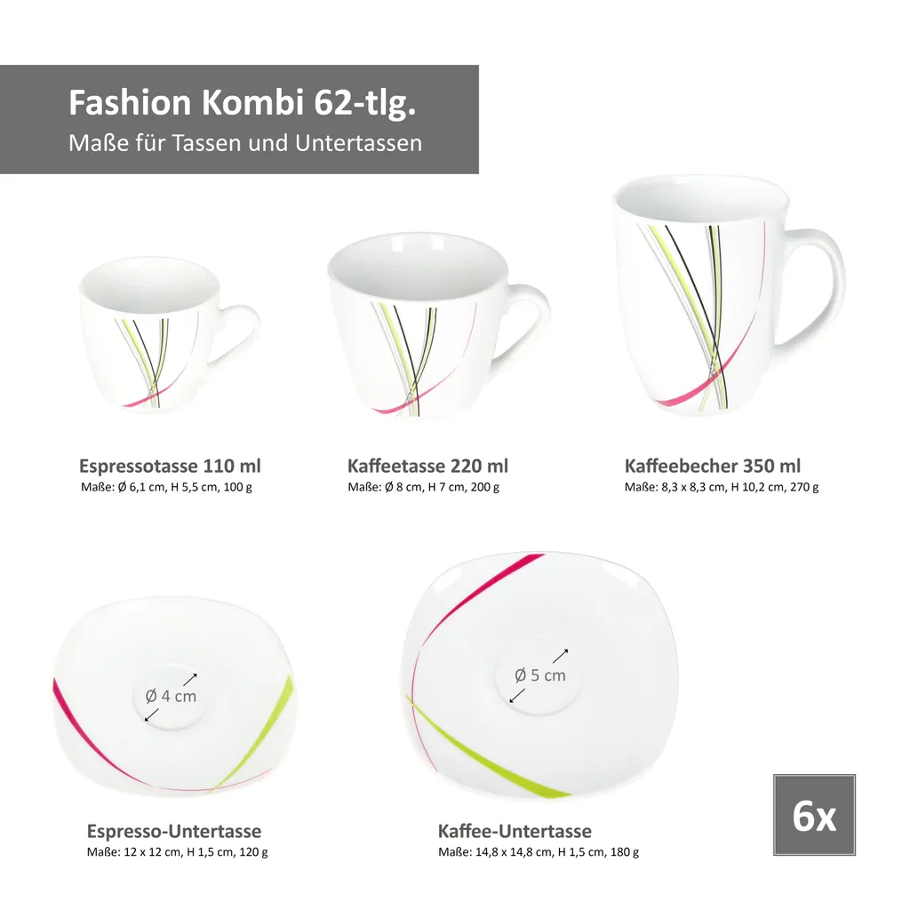 Kombiservice 62 tlg. Fashion, eckige Form Kombiservice 62 Tlg. Fashion, Eckige Form -kaufland verkäufe f9f51f2db21b553d6f5b5eeb6d2928fb