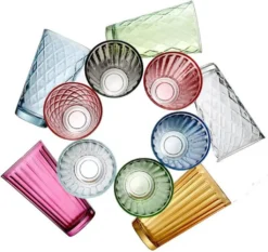 Ritzenhoff & Breker Longdrinkglas "LAWE" 400 Ml Rosa 6 Stück -kaufland verkäufe fbd079bcda4d1954ac789e2a20d49770